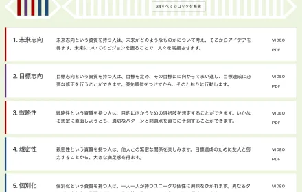 GallupのCliftonStrengthsテストを受けてみた