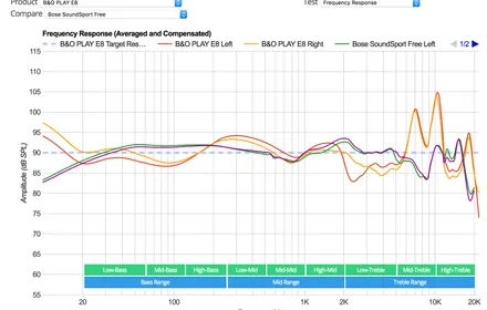 Cover Image of the Post