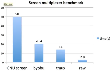 Cover Image of the Post