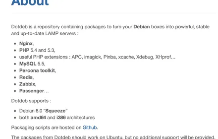 Cover Image of the Post