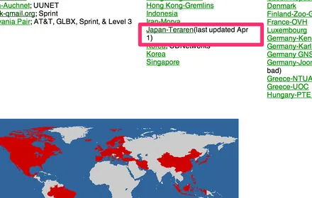 Cover Image of the Post