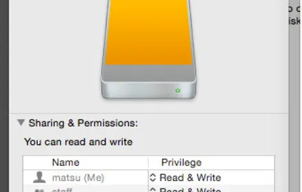 Cover Image of the Post