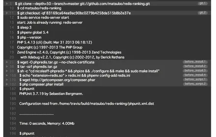 Cover Image of the Post