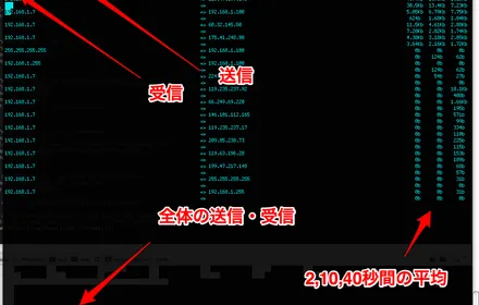 Cover Image of the Post