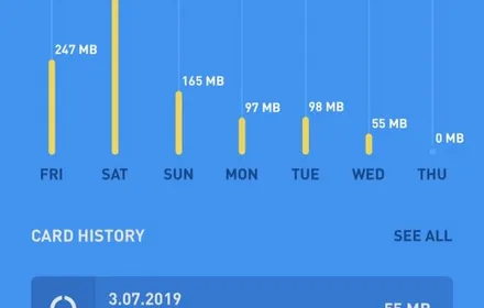 Cover Image of the Post