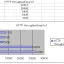 CGI benchmarking