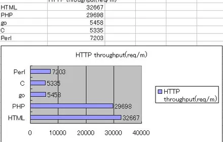 Cover Image of the Post