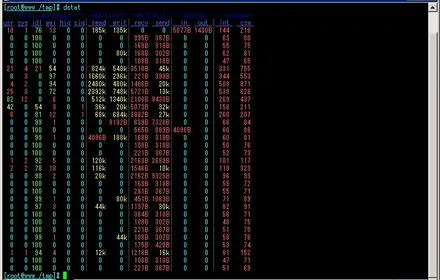 Cover Image of the Post