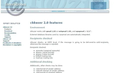 Cover Image of the Post