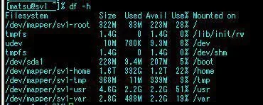 Cover Image of the Post