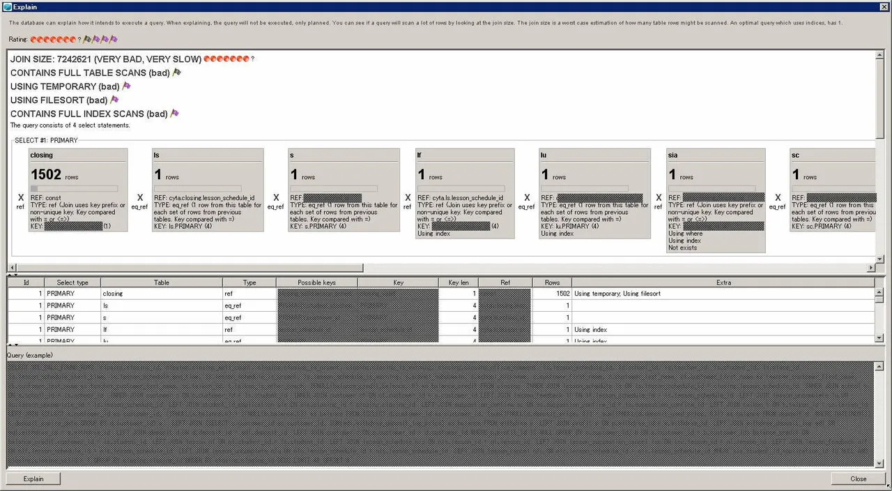 slow query visualization