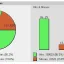 Memcached Object Cache+batcache