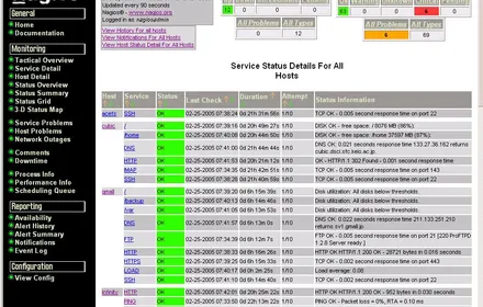 Cover Image of the Post