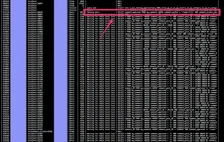 Cover Image of the Post