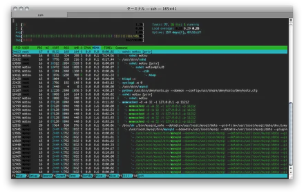 Cover Image of the Post