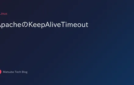 Cover Image of the Post