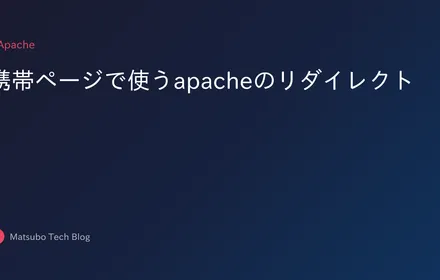 Cover Image of the Post