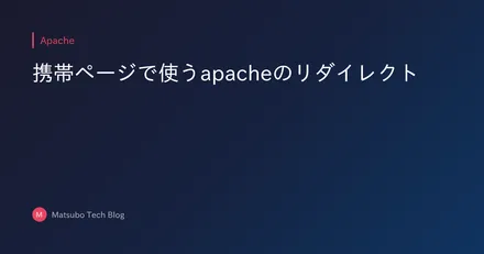 Cover Image of the Post