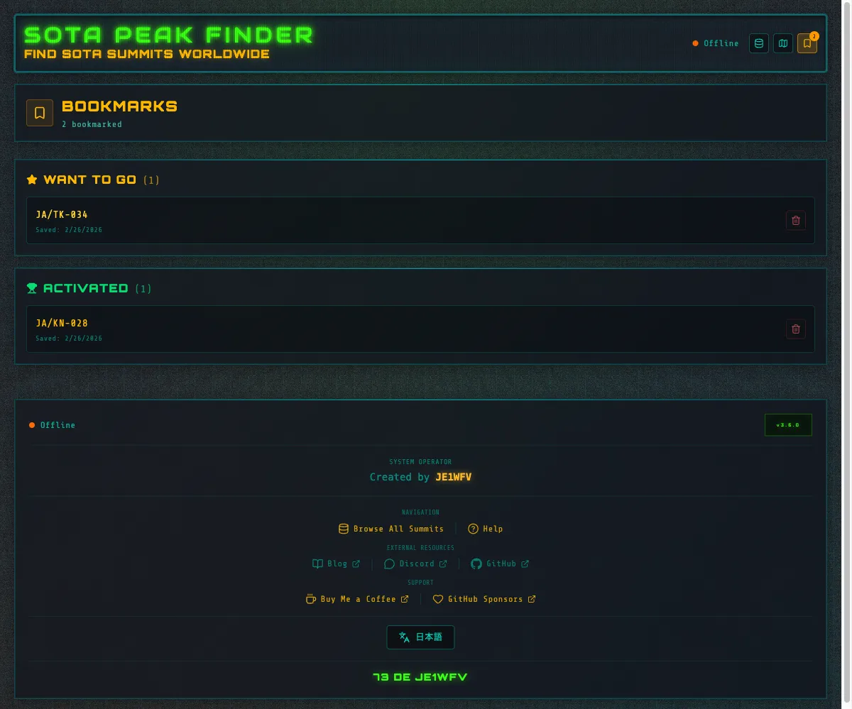 ブックマーク画面。Want to GoとActivatedの2カテゴリで管理できる