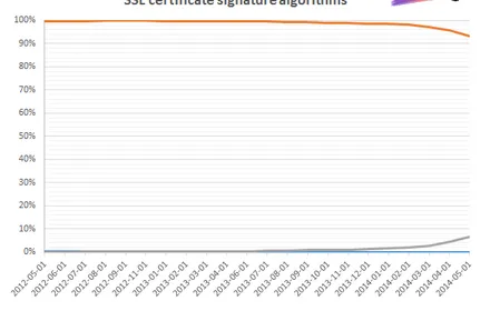 Cover Image of the Post