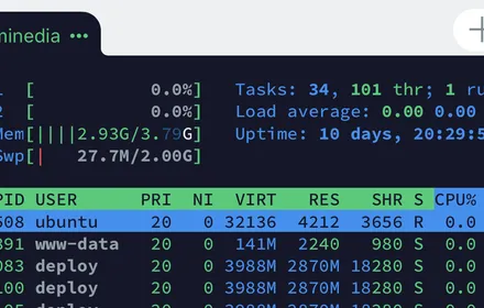 Cover Image of the Post