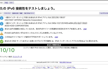 Cover Image of the Post