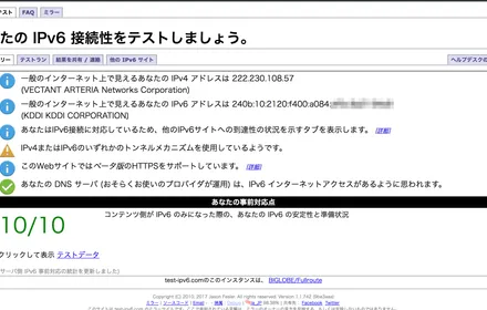 Cover Image of the Post