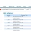 Center for trade facilitation and e-business (UN/CEFACT)