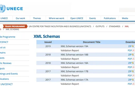 Cover Image of the Post