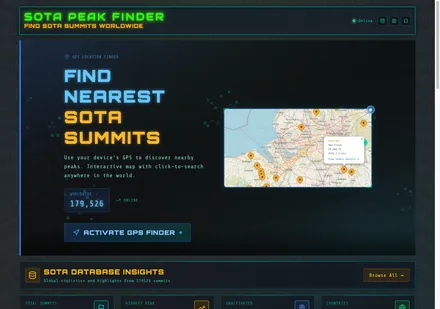 Cover Image of the Post