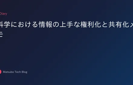 Cover Image of the Post