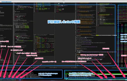 Cover Image of the Post