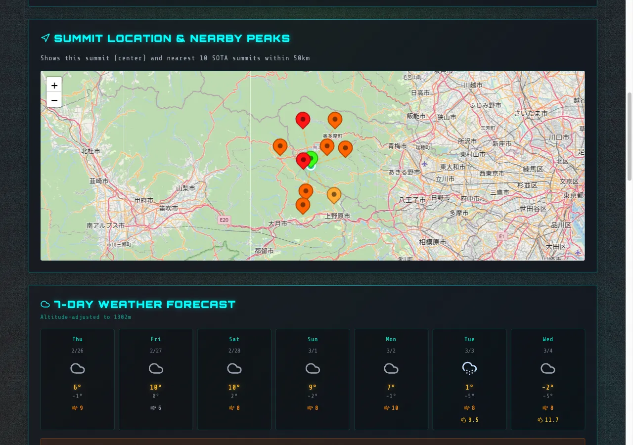 アプリのUI。ヴィンテージ無線機風のダークテーマデザイン