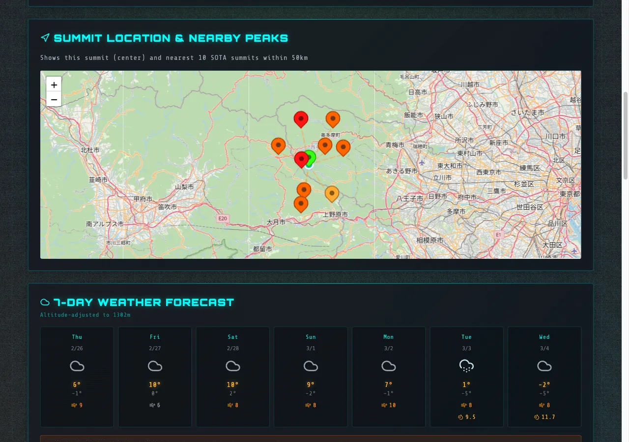 アプリのUI。ヴィンテージ無線機風のダークテーマデザイン