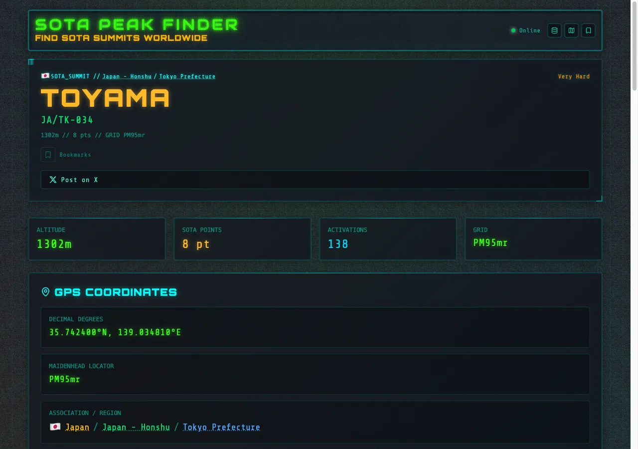 Summit詳細画面。天気予報やアクティベーション履歴が見られる