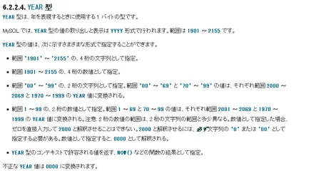 Cover Image of the Post