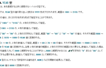 Cover Image of the Post