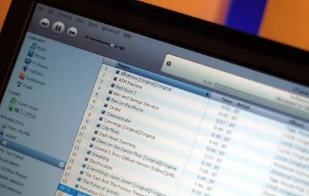 Cover Image of the Post