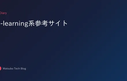 Cover Image of the Post