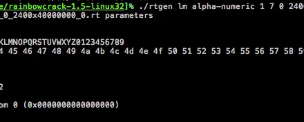 Cover Image of the Post