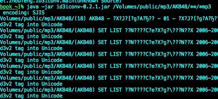 Cover Image of the Post