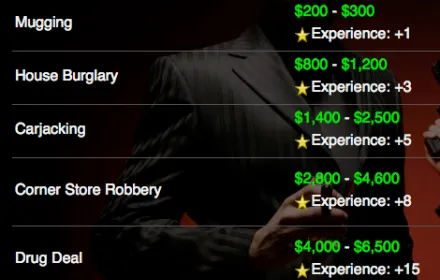 140mafia 何に投資すべきか？