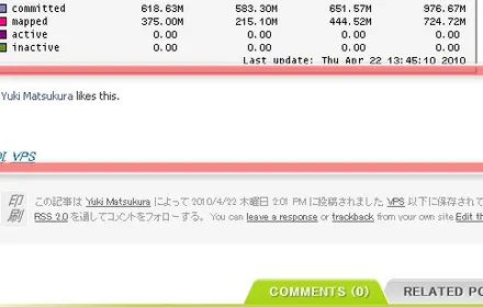 Cover Image of the Post