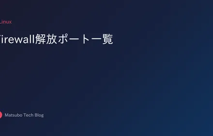 Cover Image of the Post