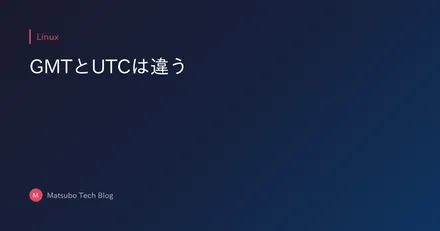 Cover Image of the Post