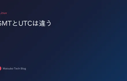 Cover Image of the Post