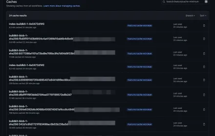 Cover Image of the Post