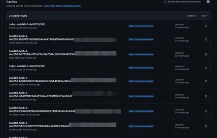 Cover Image of the Post