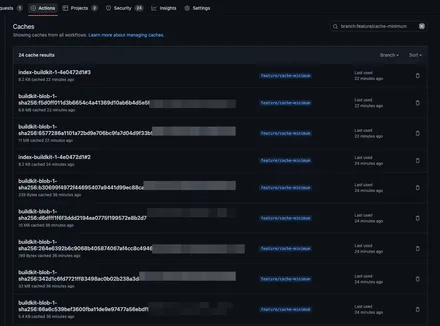 Cover Image of the Post