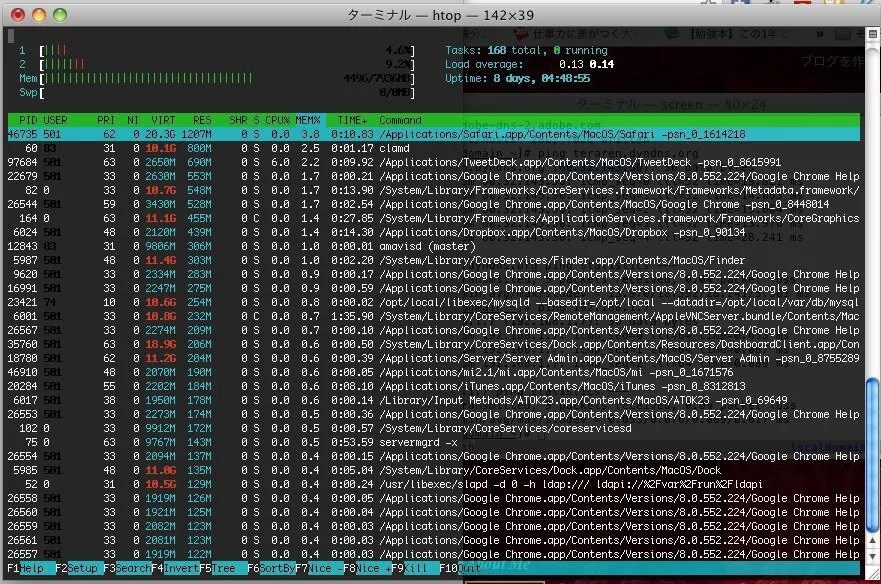 htopのMac表示例